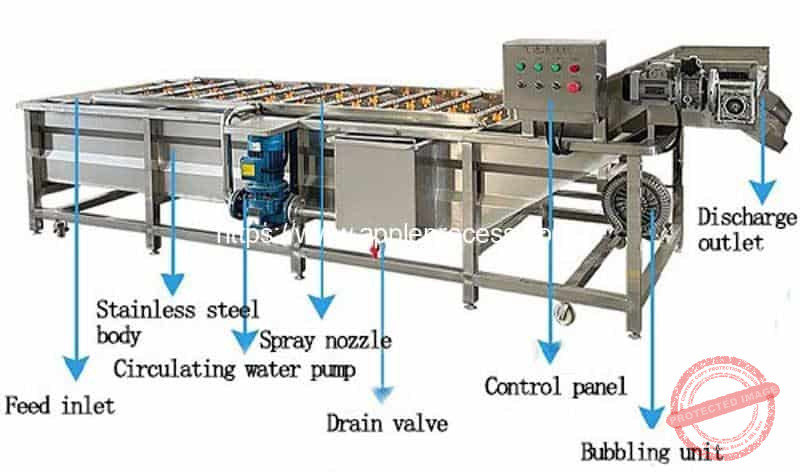 Automatic-Apple-Fruit-Vegetable-Air-Bubble-Washing-Machine-Structure